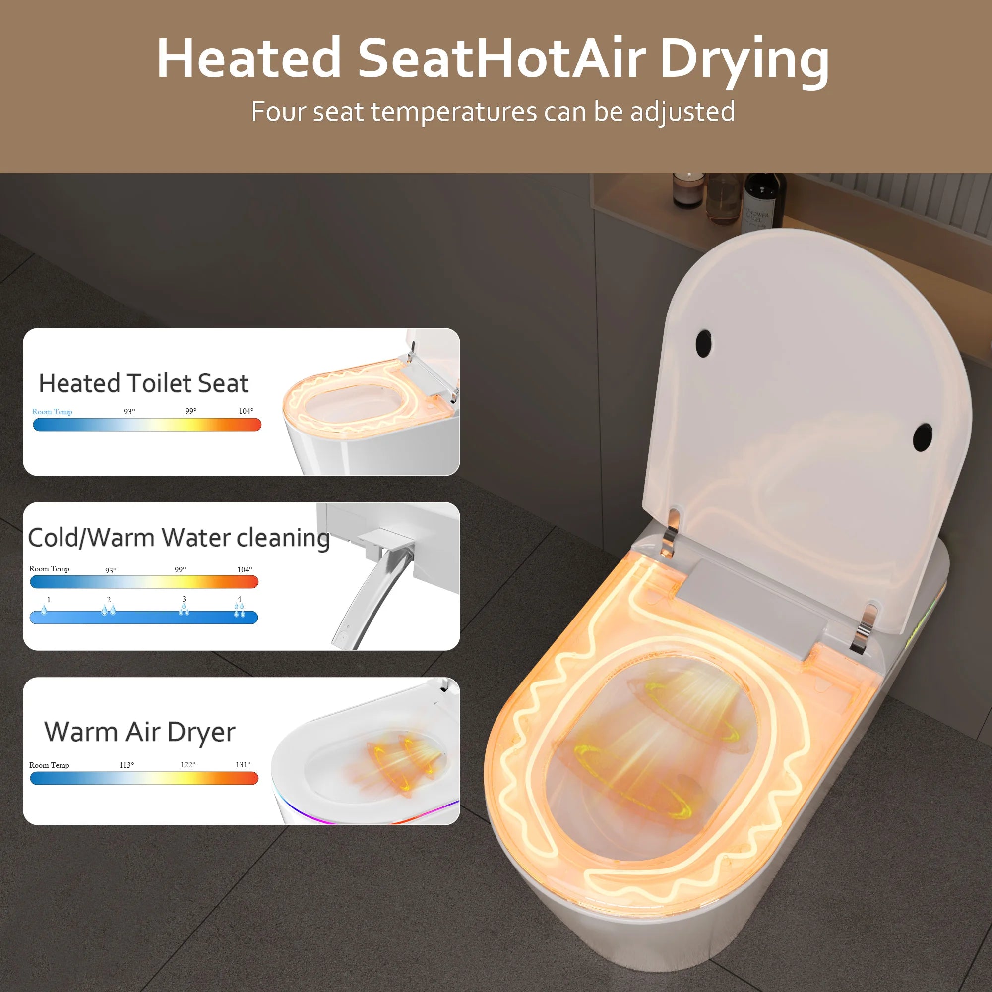 Smart Bidet Toilet Seat Heated Seat Self-Cleaning Nozzle Foam Shield Automatic Lid LED Display Remote Control for Kids Adults